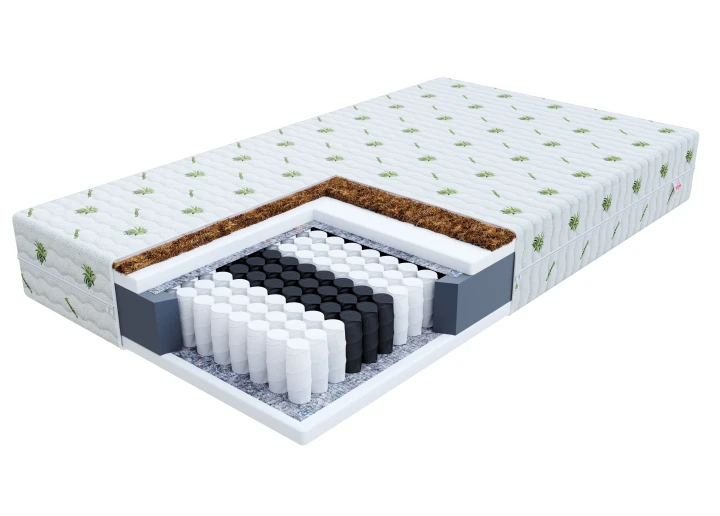 BLISS Taschenmatratze