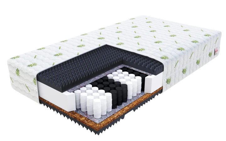 MORK Taschenmatratze