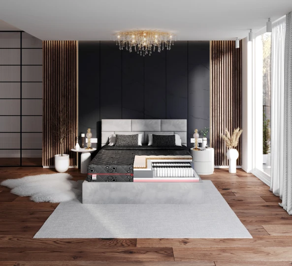 FORZA Mehrschichtmatratze