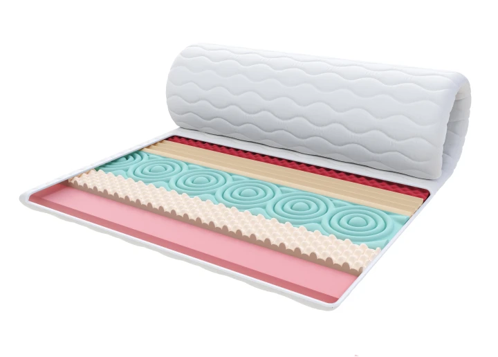 FRUTI Matratzenauflage VISCO-Schaum