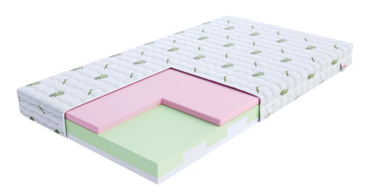 MILETO Schaumstoffmatratze