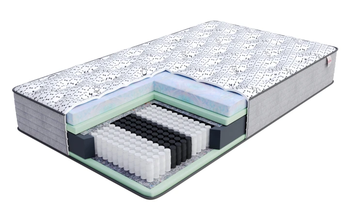 OSLO-Mehrschichtmatratze