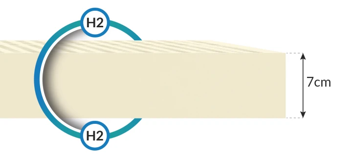 UDINE 4KIDS-Latex-Matratze