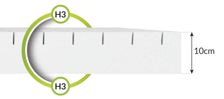 Schaumstoffmatratze MELODY