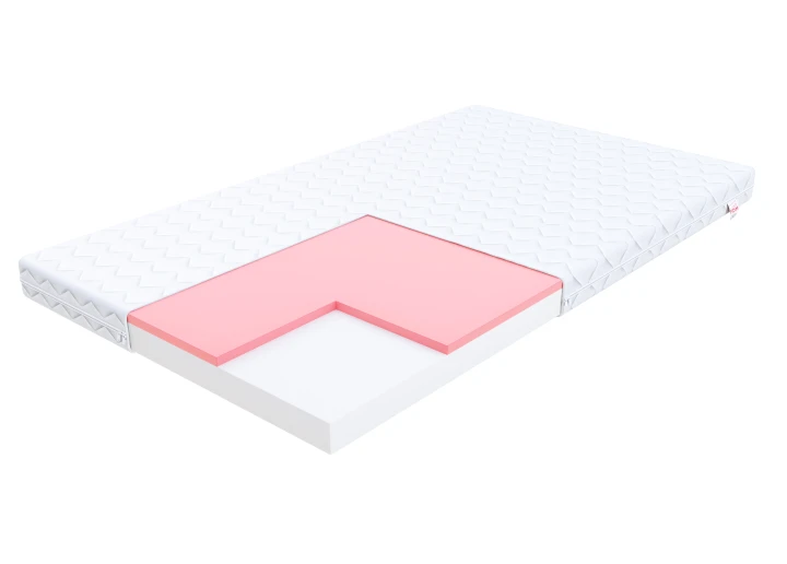 LUGO Schaumstoffmatratze