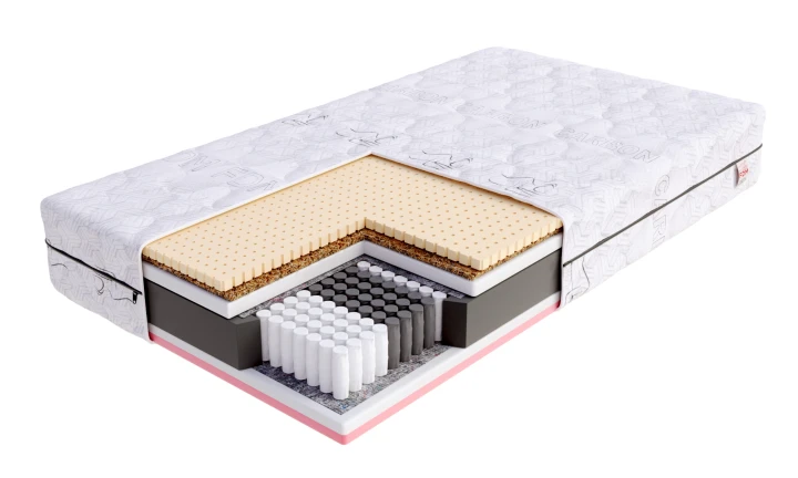 VENETO-Mehrschichtmatratze