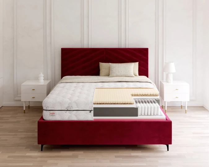VENETO-Mehrschichtmatratze
