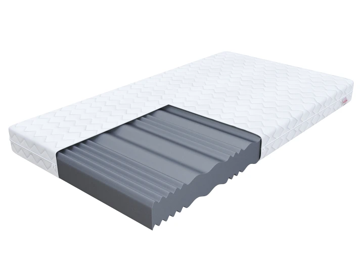 LIVIA Schaumstoffmatratze