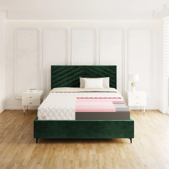 Schaumstoffmatratze SELECT