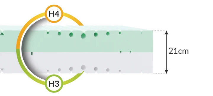 SPACE Schaumstoffmatratze