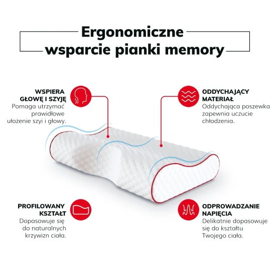 COMO CONTOUR POINT Kissen