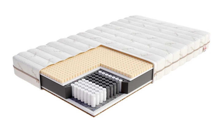 MEMFIS-Mehrschichtmatratze