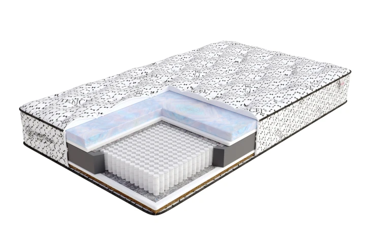 LUNARI Mikrotaschenmatratze