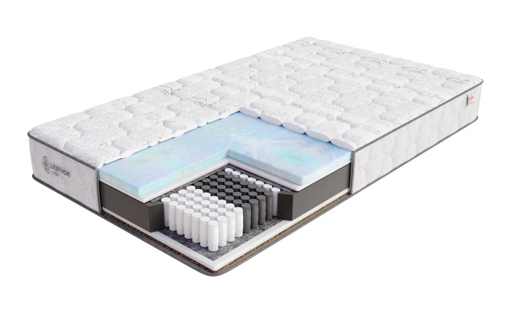 MATTINA-Mehrschichtmatratze