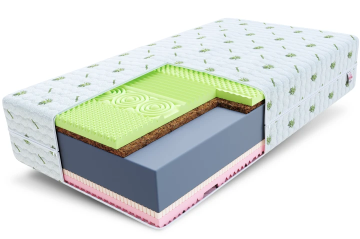 Matratze Kaltschaum SAVONA