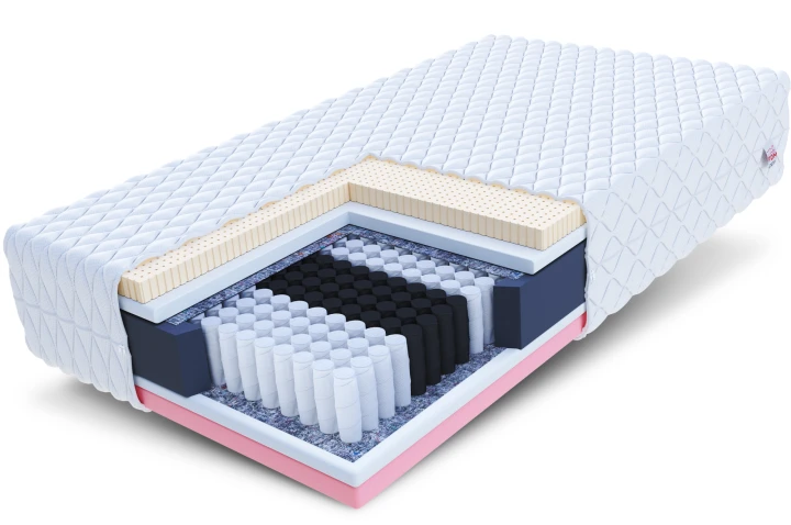 Matratze Multipocket COMFORT