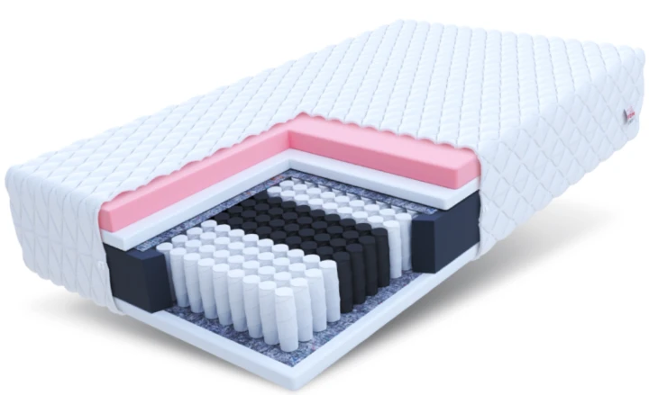 Matratze Multipocket ATINA