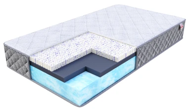 MODERNOS Schaumstoffmatratze