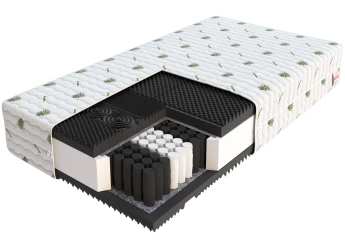 NOIR Taschenmatratze