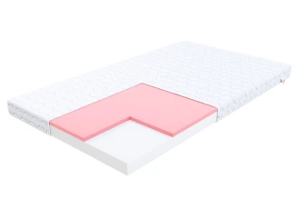 LUGO Schaumstoffmatratze