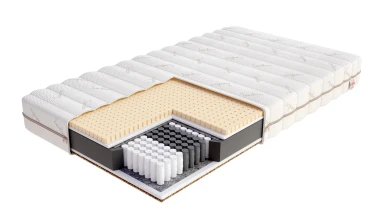 MEMFIS-Mehrschichtmatratze