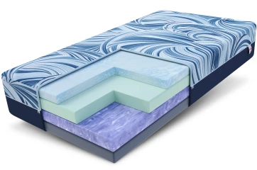 Schaumstoffmatratze DREAMER LUX