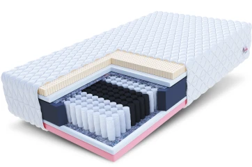 Matratze Multipocket COMFORT