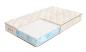 Schaumstoffmatratze MARETTO
