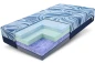Schaumstoffmatratze DREAMER LUX