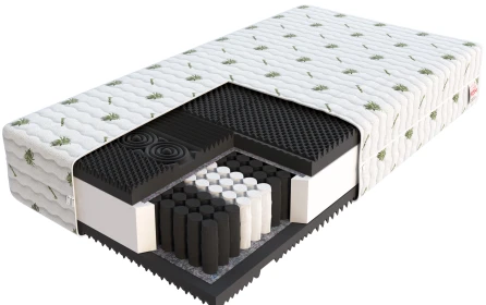 NOIR Taschenmatratze