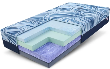 Schaumstoffmatratze DREAMER LUX