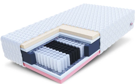 Matratze Multipocket COMFORT
