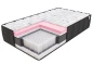 Matratze Micropocket TASSO