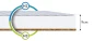 Matratze Kaltschaum BABY COMFORT
