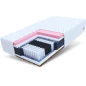 Matratze Multipocket IVREA