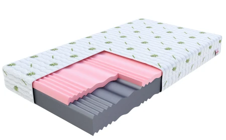 Schaumstoffmatratze SELECT 14 cm - 140x190